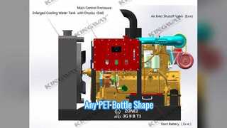 Machine de fabrication de bouteilles PET.