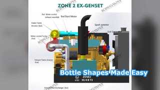 Machine de fabrication de bouteilles PET de toutes formes.