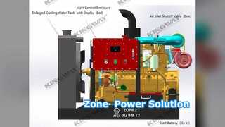 Zone de générateur diesel antidéflagrante certifiée ATEX