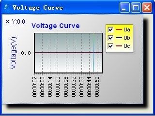 Banque de charge certifiée CE pour les essais de générateur 50HZ/60HZ Banque de charge de résistance 1000kva