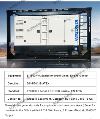 Groupe électrogène diesel silencieux d'équipement de la zone 2 de 60KVA ATEX avec le cadre de levage en mer